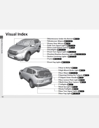 honda cr-v 2022-2023 owners manual rhd and lhd
